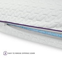 Senzorpedična temperatura reguliranje hladnih udobnih jastuka za pamćenje pjene