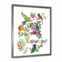 PROIZVODNJA Šarene ptice i tropsko cvijeće II TRADICIONALNI PLAMENT ART PRINT